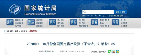 建筑安裝工程增速升至2.2%！1-10月建筑安裝工程統(tǒng)計最新數(shù)據(jù)出爐！