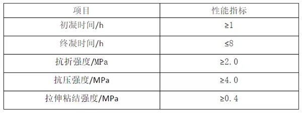 輕質(zhì)抹灰石膏、底層抹灰石膏、面層抹灰石膏有何區(qū)別？